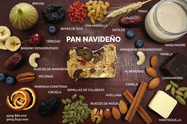 Pan navideño de Felipan con frutas y nueces